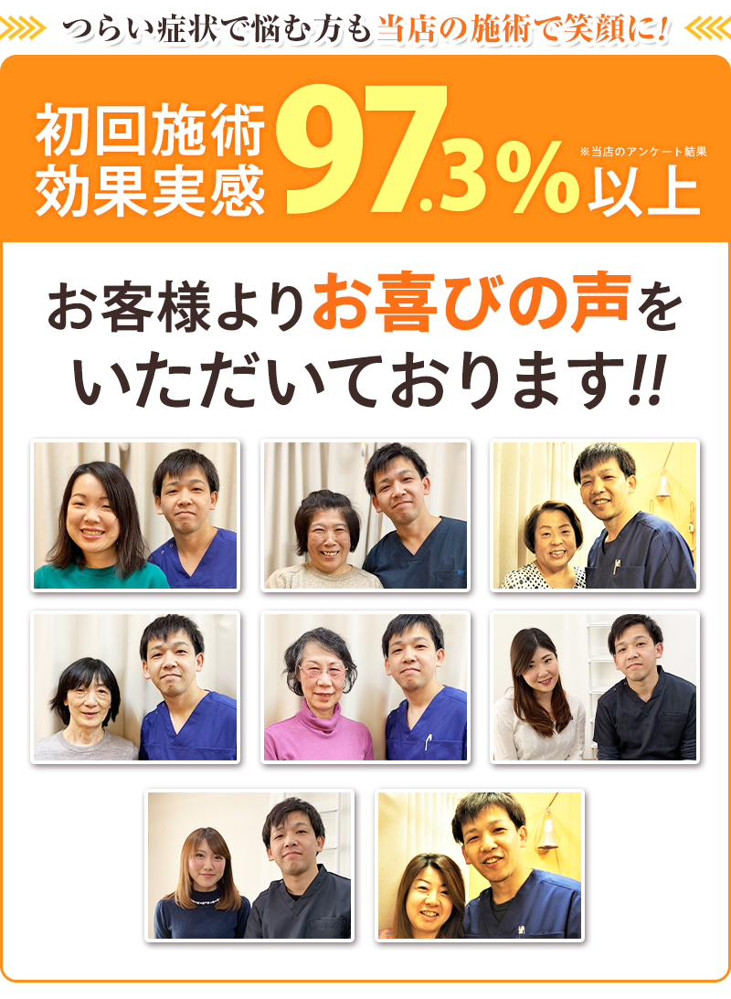 初回効果実感率97.3%以上